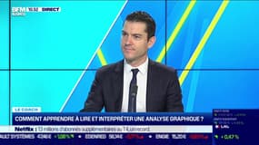 Le coach : Comment apprendre à lire et interpréter une analyse graphique ? - 24/01