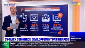 Paris: un développement pas si rapide du quick commerce