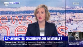 5,7% d'infectés, deuxième vague inévitable ? (2) - 21/04