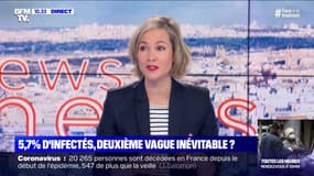 5,7% d'infectés, deuxième vague inévitable ? (2) - 21/04