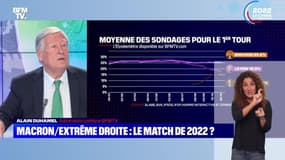 Macron/Extrême droite : le match de 2022 ? - 08/11