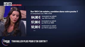 FORUM BFMTV - Sur 100€ de salaire, combien dans votre poche? 