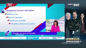 La Minute Conso : Changer de nom de famille - 26/01