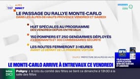 Alpes-de-Haute-Provence: le rallye Monte-Carlo arrive à Entrevaux ce vendredi