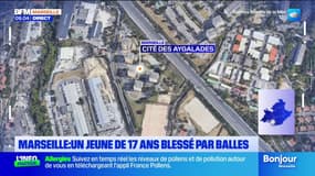 Marseille : un jeune de 17 ans blessé par balles