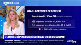 Les pays de l'Otan vont consacrer 5% de leur PIB aux dépenses de défense, contre 2% actuellement