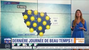 Météo Paris Île-de-France du 1er avril: Dernière journée de beau temps