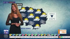 Météo Paris Île-de-France du 4 avril: Des nuages et des températures fraîches