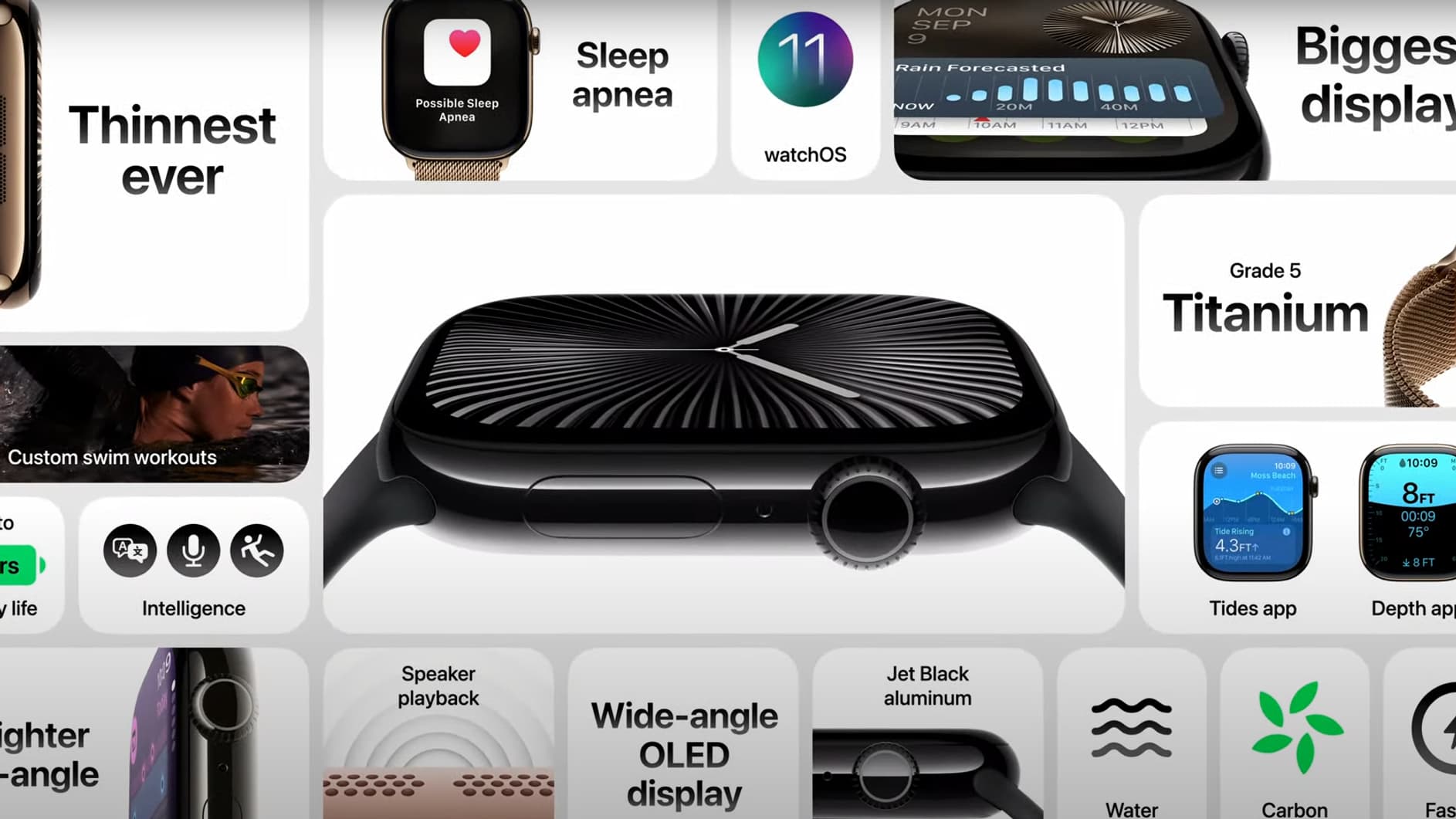 Les fonctionnalités de l'Apple Watch 10.