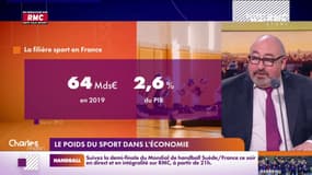 Le sport en France, c'est 64 milliards d'euros annuels