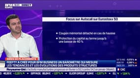 Idée de placements: Quelle tendance sur le marché des produits structurés ? - 01/03