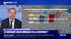 Le variant Delta menace-t-il la reprise économique?