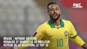 Brésil : Neymar dépasse Ronaldo et devient le 2e meilleur buteur de la sélection, le top 10