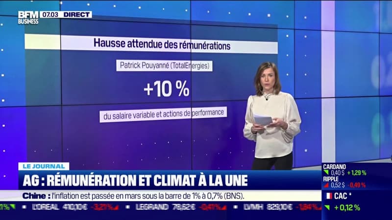 AG : rémunération et climat à la une