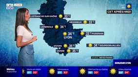 Météo Rhône: grand soleil et des températures très élevées
