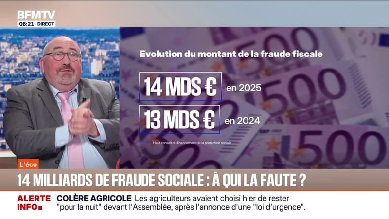 ÉDITO - La fraude sociale se chiffre à 14 milliards d'euros en 2025