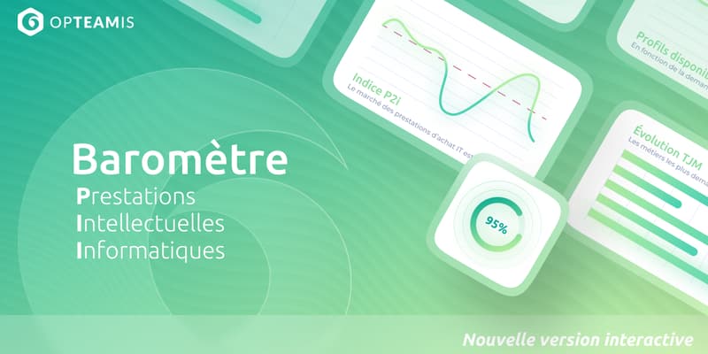 Baromètre Opteamis : les données clés du marché des achats de prestations IT