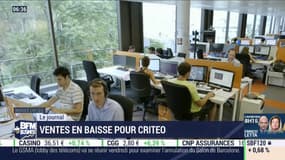 Recul historique du chiffre d'affaires pour le Français Criteo