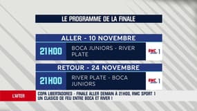 C'est quoi au juste d'être supporter de Boca ou de River ? 