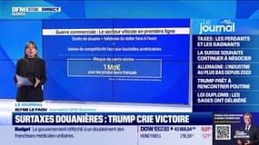 Surtaxes douanières: Donald Trump crie victoire, mais les entreprises tirent la sonnette d'alarme