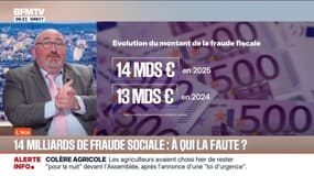 ÉDITO - La fraude sociale se chiffre à 14 milliards d'euros en 2025