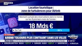 Airbnb toujours plus contraint dans les villes: des loueurs se détournent de la plateforme