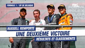 Formule 1 / GP de Belgique : Russell l'emporte, son coéquipier Hamilton 2e, résultats et classements