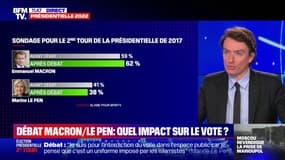 Les précédents débats de l'entre-deux-tours ont-ils eu un impact sur le vote ? BFMTV répond à vos questions