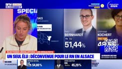 Législatives: le RN battu partout en Alsace, sauf dans la 8e circonscription du Bas-Rhin