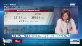 Dupin Quotidien : Le budget des Français décrypté - 19/11