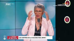 Le monde de Macron: Les chiffres de la vaccination, enfin ! - 12/01