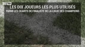 Ligue des champions : Les "marathoniens" de la saison, ce sont les Monégasques ?