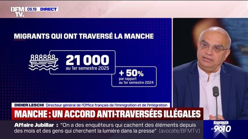 Accord sur l'immigration illégale: 