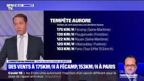 Tempête Aurore: des vents ont atteint 175 km/h à Fécamp, en Seine-Maritime