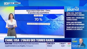 Chine/USA : l'enjeu des terres rares