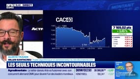 Alerte traders : les seuils techniques incontournables sur les marchés et les valeurs - 08/04