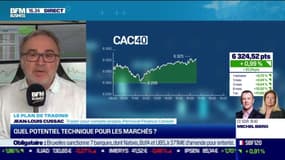 Jean-Louis Cussac (Perceval Finance Conseil) : Quel potentiel technique pour les marchés ? - 20/05