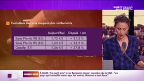 Prix du carburant: le gouvernement demande aux distributeurs "de faire un geste"