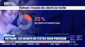 Vietnam: les géants du textile sous pression