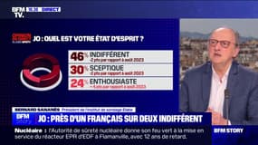 46% des Français se disent "indifférents" face à la perspective des Jeux olympiques (Elabe/BFMTV)