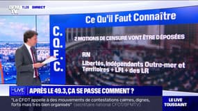 Assemblée nationale: combien de motions de censure seront déposées par les oppositions ? 