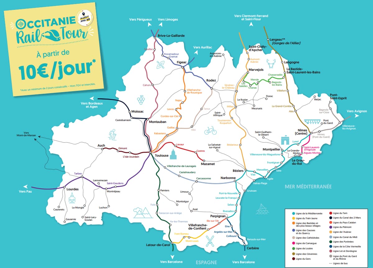 L'Occitanie surfe sur l'envie de train des Français