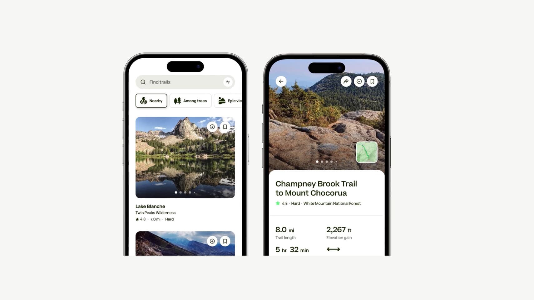 Les nouveautés Alltrails. 