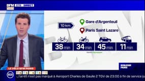 L'itinéraire du jour: Gare d'Argenteuil (Val-d'Oise) - Paris Saint Lazare (8e arrondissement)
