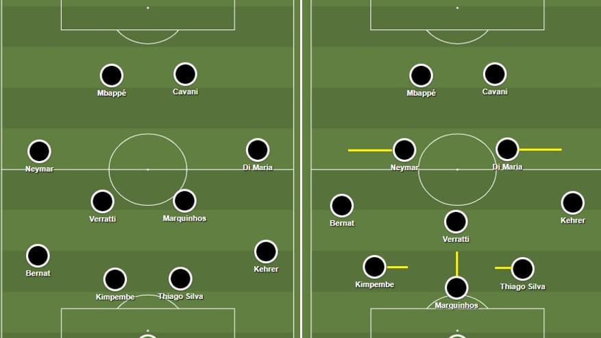 PSG vs Liverpool PSG vs Liverpool