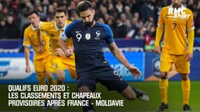 Qualifs Euro 2020 : Les classements et chapeaux provisoires après France - Moldavie