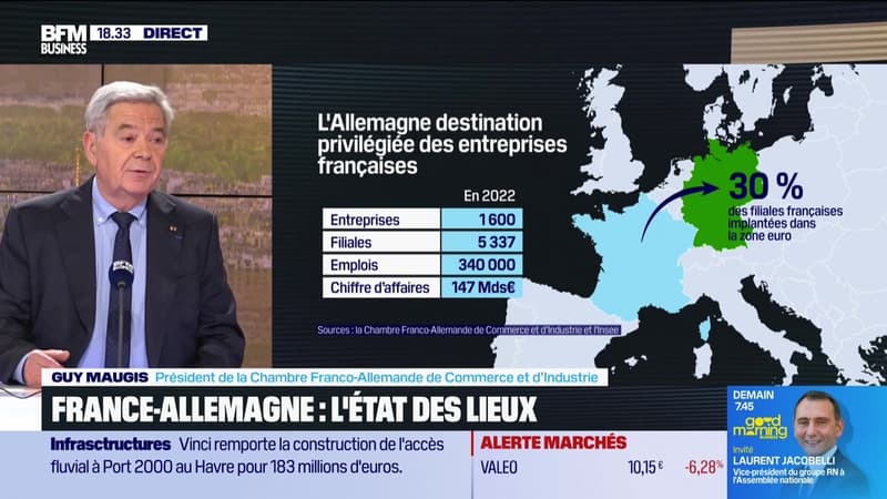 Guy Maugis (Chambre Franco-Allemande de Commerce et d'Industrie) : France-Allemagne, l'État des lieux - 03/02