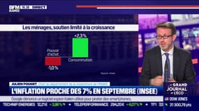 Pouvoir d’achat : “nous attendons un rebond en deuxième moitié d’année avec des revenus plus dynamiques”