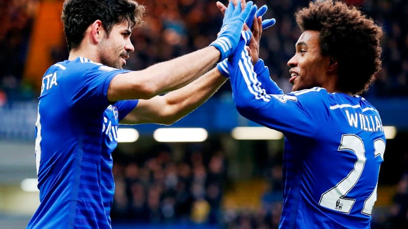 Diego Costa et Willian