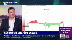Covid: "On a un début de reprise épidémique en France", analyse Guillaume Rozier